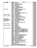 Kubota KX121-2 Excavator Parts Catalogue Manual