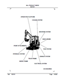 Kubota KX101 Excavator Parts Catalogue Manual