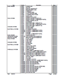 Kubota KX101 Excavator Parts Catalogue Manual