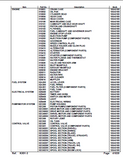 Kubota KX91-3 Excavator Parts Catalogue Manual