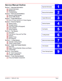 MERCURY MERCRUISER MARINE ENGINE IN-LINE DIESEL D2.8L D-TRONIC Service Repair Manual SN：0K000001 and Above