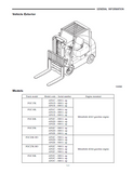 Mitsubishi FGC25K Forklift Trucks Service Repair Manual SN: AF82D-00011-UP