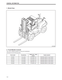 MITSUBISHI FD100N FORKLIFT TRUCKS Service Repair Manual SN：F15D-60011-UP
