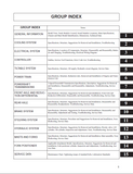 MITSUBISHI FD150AN FORKLIFT TRUCKS Service Repair Manual SN：F24B-60011-UP