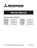 MITSUBISHI FG45K FORKLIFT TRUCKS Service Repair Manual SN：F29C-80001-UP