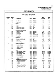 1944 Ford 9N 2N 8N Tractor Illustrated Master Parts Catalogue Manual