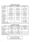 Hyster C210 (N30XMH2) Forklift Service Repair Manual