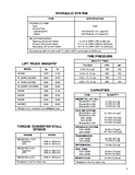 Hyster D001 (H25XM) Forklift Service Repair Manual