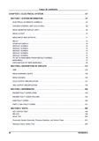 HITACHI B50D MK Ⅲ 6×6 ARTICULATED DUMP TRUCK Service Repair Manual