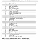 2001 Oldsmobile Silhouette Service Repair Manual