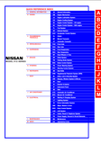 2003 Nissan Micra Service Repair Manual