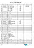 DOOSAN DL350 WHEELED LOADER Service Repair Manual