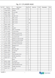 DOOSAN DL350-3 WHEELED LOADER Service Repair Manual