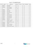 DOOSAN DL400 WHEELED LOADER Service Repair Manual