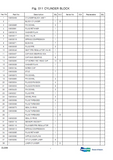 DOOSAN DL500 WHEELED LOADER Service Repair Manual