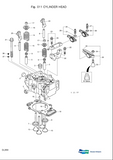 DOOSAN DL550 WHEELED LOADER Service Repair Manual