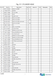 DOOSAN DL550 WHEELED LOADER Service Repair Manual