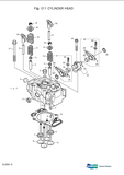 DOOSAN DL550-3 WHEELED LOADER Service Repair Manual