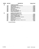 CASE 85 and 95 Series Tractor Service Repair Manual