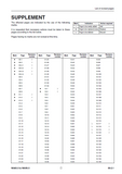 KOMATSU WA85-3 WHEEL LOADER Service Repair Manual SN：HA960051 AND UP