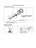 Mitsubishi FG15 Forklift Trucks Service Repair Manual SN: F25B-60043-UP