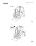 MITSUBISHI FG30N FORKLIFT TRUCKS Service Repair Manual SN：F13F-30011-UP