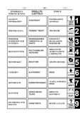 YAMAHA E115AE OUTBOARD Service Repair Manual L: 001784 -