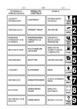 YAMAHA E115AET OUTBOARD Service Repair Manual L: 014822 -