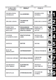 YAMAHA F25AEH, F25EH OUTBOARD Service Repair Manual L: 350865
