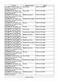 CASE IH Farmall 115C Efficient Power Tractor Service Repair Manual (PIN ZDJV16843 and above)