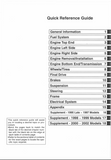1998 Kawasaki KLF220-A11 Bayou Service Repair Manual