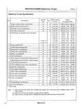 Hitachi EX200-2 Excavator Service Repair Manual