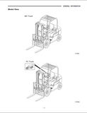 MITSUBISHI FG20ZN FORKLIFT TRUCKS Service Repair Manual SN: F35-00011-UP