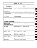 MITSUBISHI FG25N FORKLIFT TRUCKS Service Repair Manual SN：EF17DL-53001-UP
