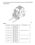 Mitsubishi FGC30K Forklift Trucks Service Repair Manual SN: AF83D-00011-UP