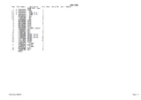 Takeuchi TB219 Mini Excavator Parts Catalogue Manual (Serial No. 121900003 and up)