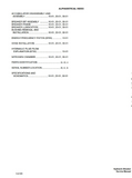 Bobcat B700 B850 B950 B1400 Hydraulic Breaker Service Repair Manual S/N 794000101 And Above