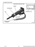 Bobcat Breaker HB680 Hydraulic Breaker Service Repair Manual S/N A00W00101 And Above