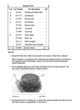 Caterpillar Cat 325D L Excavator (Prefix MCL) Service Repair Manual (MCL00001 and up)