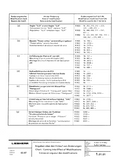 Liebherr R922 Litronic Hydraulic Excavator Service Repair Manual