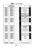 Kobelco SK40SR-2, SK45SR-2 Mini Excavator Service Repair Manual (PJ03-01001 ～)
