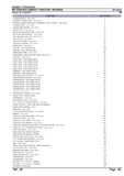 Massey Ferguson MF 210 COMPACT TRACTOR Parts Catalogue Manual