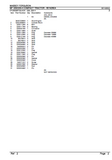 Massey Ferguson MF 220-4 COMPACT TRACTOR Parts Catalogue Manual