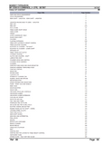 Massey Ferguson MF 515 COMBINES (FR) Parts Catalogue Manual