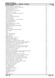 Massey Ferguson MF 855 COMBINES (|-> 169627544) Parts Catalogue Manual