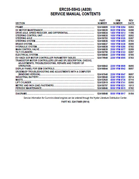 YALE A839 ERC35HG LIFT TRUCK Service Repair Manual