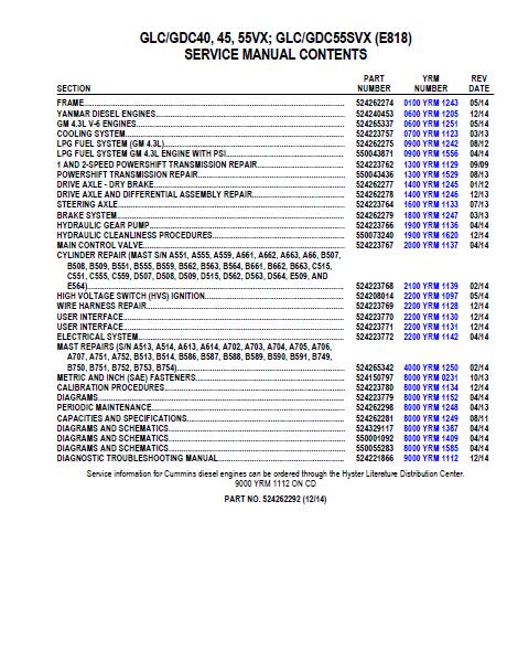 YALE E818 GLC40VX LIFT TRUCK (EUROPE) Service Repair Manual