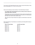 CASE IH MAXXUM Value Series 130 Tractor Service Repair Manual