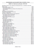 CASE IH Magnum 275 Tractor Service Repair Manual