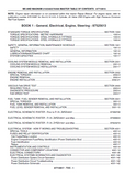 CASE IH MX 215 Tractor Service Repair Manual